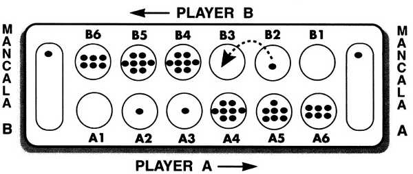 mancala capture rules